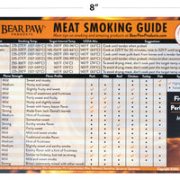 Magnetic Meat Smoking Guide - Orange Flame