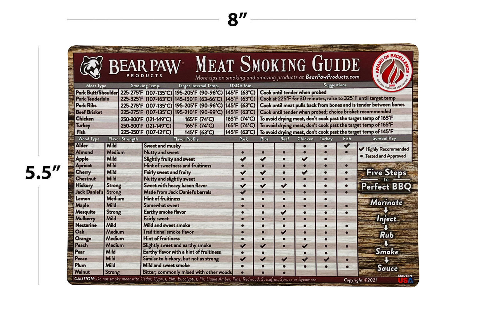 Best Meat Smoking Guide Magnet 46 Meats BBQ Pellet Grill Smoker