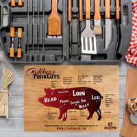 Meat Cuts Magnet - Pork