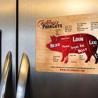 Meat Cuts Magnet - Pork