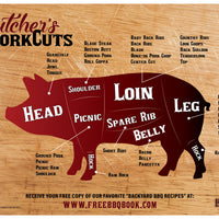 Meat Cuts Magnet - Pork