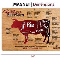 Meat Cuts Magnet - Beef
