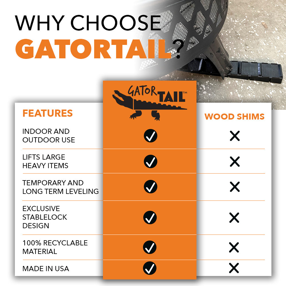 Gator Tail Leveling Shims 2 Pack BBQ Butler