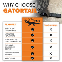 Gator Tail Leveling Shims - 2 Pack