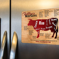 Meat Cuts Magnet - Beef