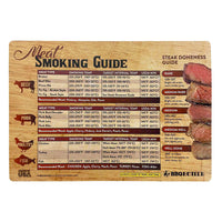 Magnetic Meat Smoking Guide - Butcher Block