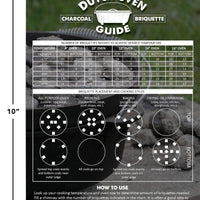 Magnetic Dutch Oven Guide
