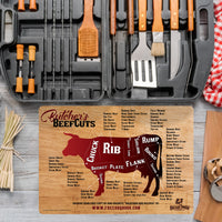 Meat Cuts Magnet - Beef