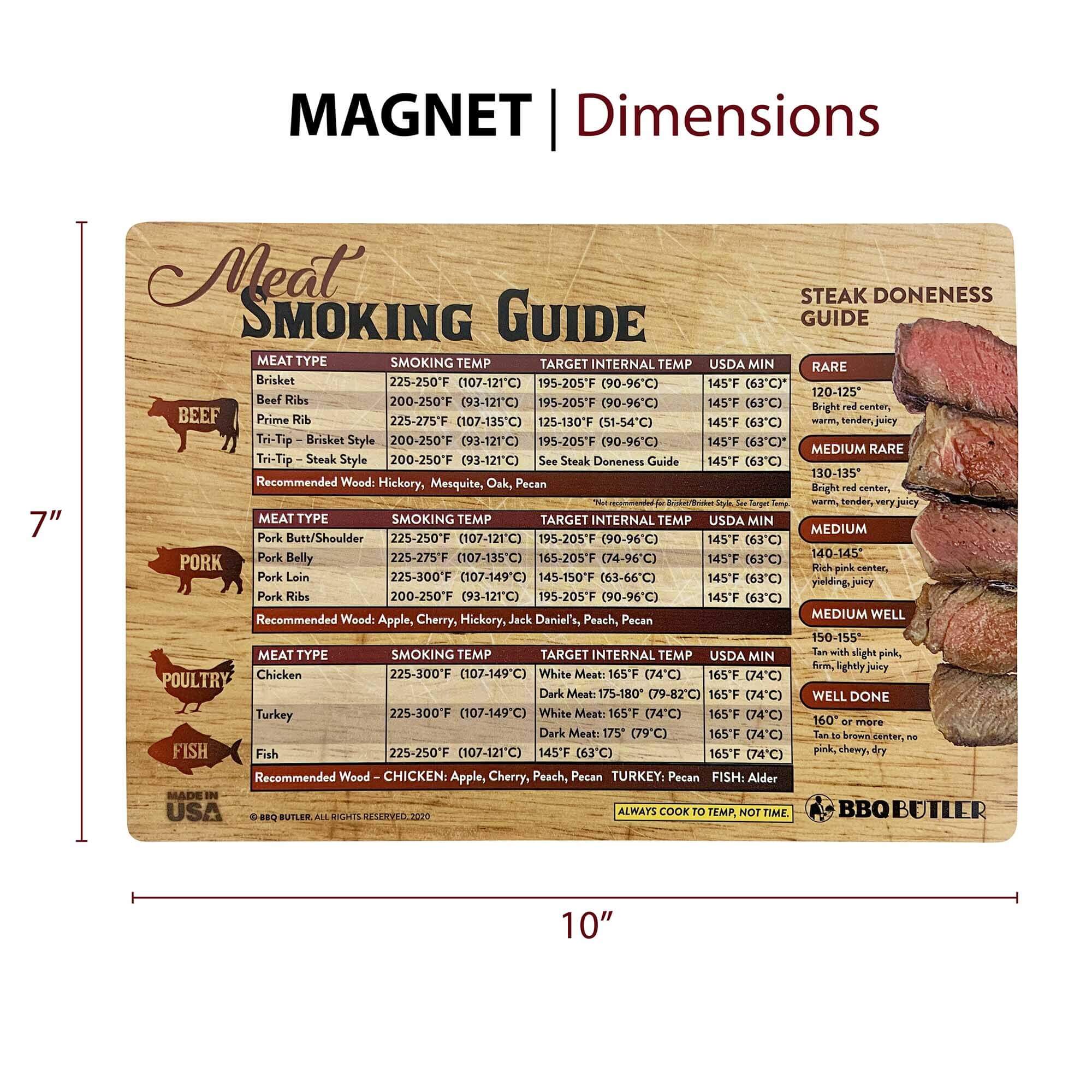 Meat-temperature magnet a handy guide for grilling - The Boston Globe