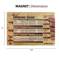 Butcher Block Trio - Meat Smoking Guide, Beef Cuts, Pork Cuts
