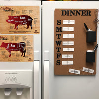 Meat Cuts Magnet - Pork