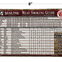 Magnetic Meat Smoking Guide - Wood Grain