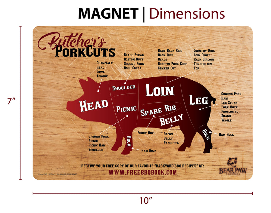 Best-Designed BBQ Meat Temperature Guide Magnet (7x10)