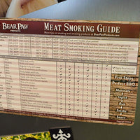 Magnetic Meat Smoking Guide - Wood Grain