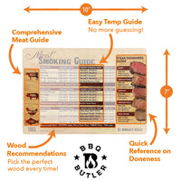 Bear Paws Shredders And Magnetic Meat Smoking Guide - Butcher Block