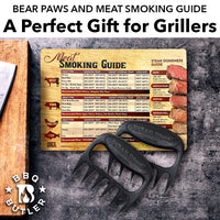 Bear Paws Shredders And Magnetic Meat Smoking Guide - Butcher Block