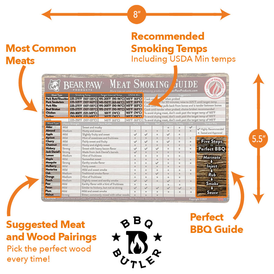 MEAT SMOKING FOOD MAGNET CHEAT SHEET WOOD TEMPERATURE CHART