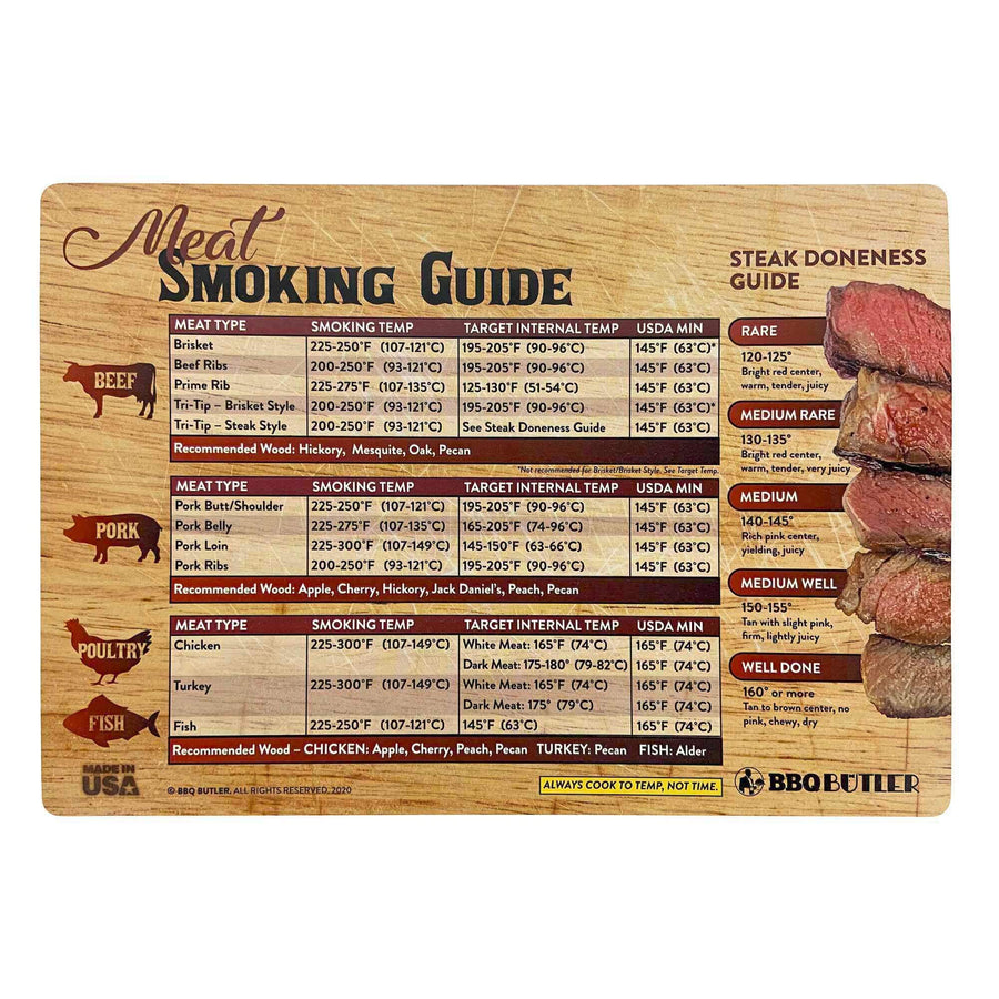 BBQ Butler Magnetic Meat Smoking Guide