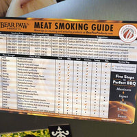 Magnetic Meat Smoking Guide - Orange Flame