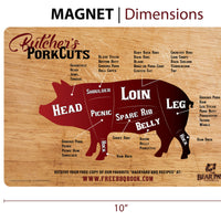 Meat Cuts Magnet - Pork